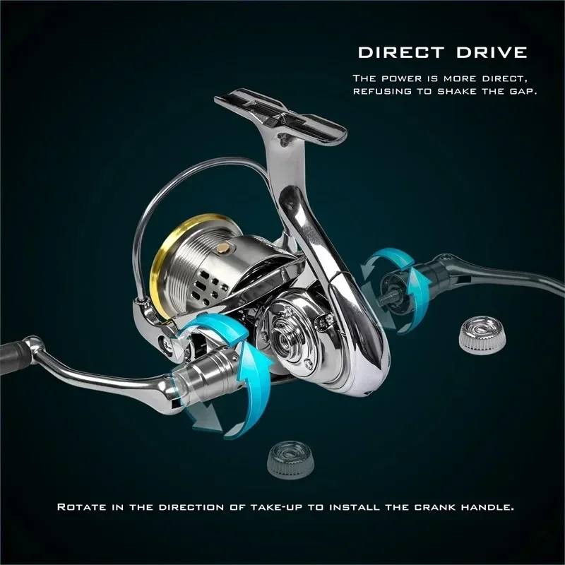 Okuma All Metal Rust Proof Smo - Daiwa Reel Bg ulasan dan harga